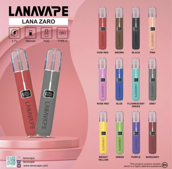【B倉庫】LANA拉拉皮革版主機：圖片 2