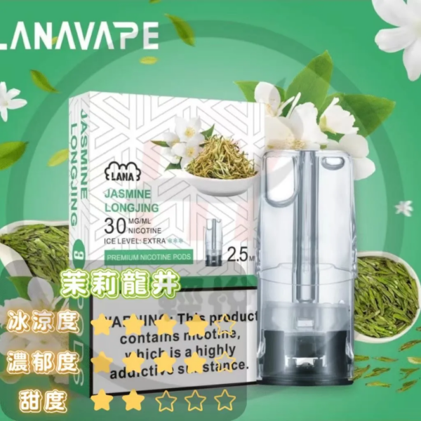 【L倉庫】LANA拉拉糖果煙蛋：圖片 7