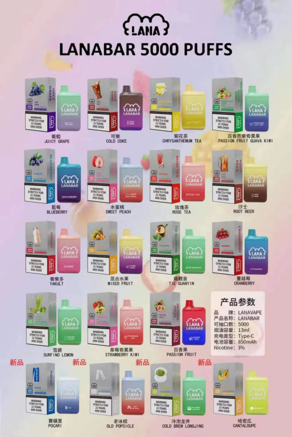 【B倉庫】LANA拋棄式5000口：圖片 6