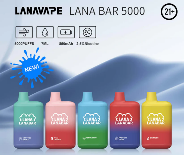 【B倉庫】LANA拋棄式5000口：圖片 4