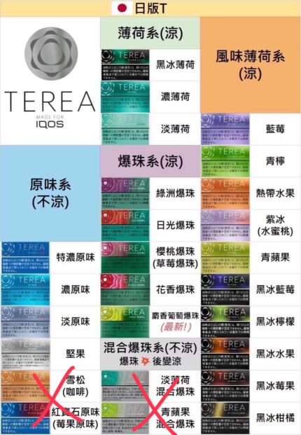 加熱煙  日版TEREA  日T  IQOS  整條